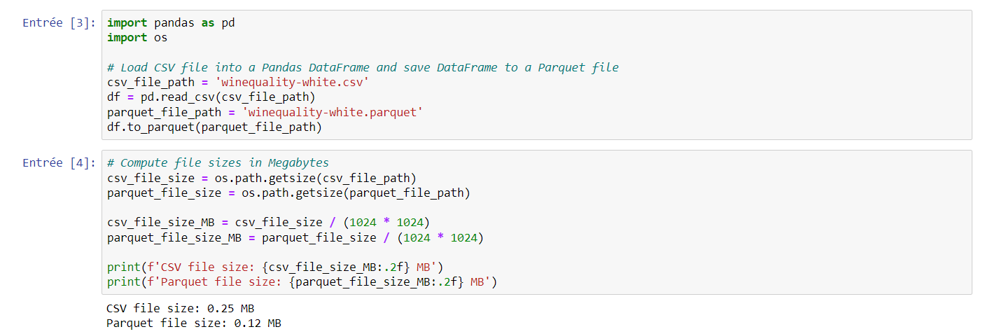 schema serialisation
